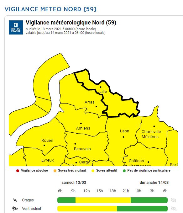 Vigilance orange le 13 mars 2021 (https://vigilance.meteofrance.fr/fr/nord)